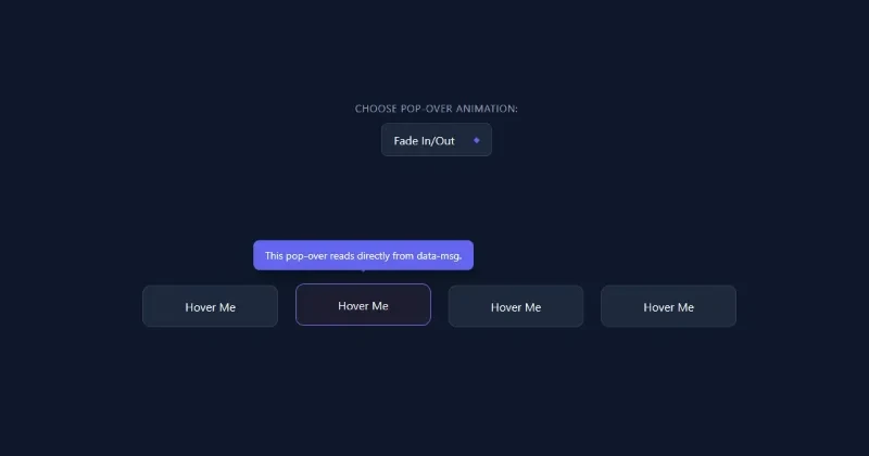 Modern CSS Popover Component with Custom Animations